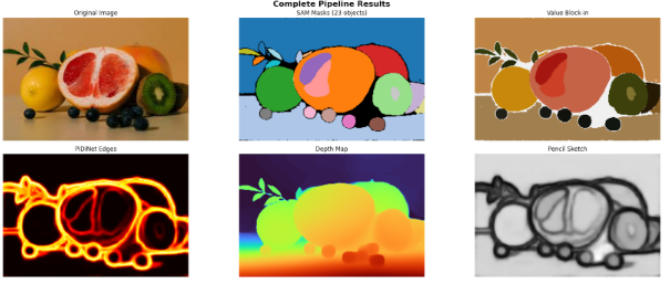 Pipeline Visualization 1