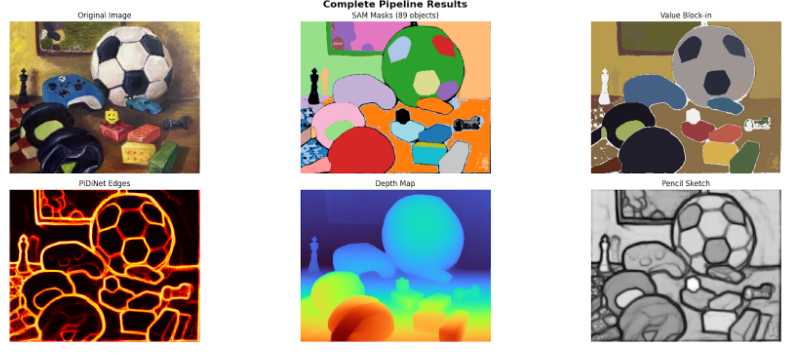 Pipeline Visualization 3