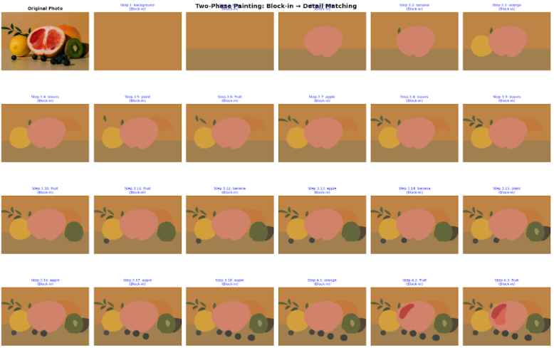 Pipeline Visualization 4