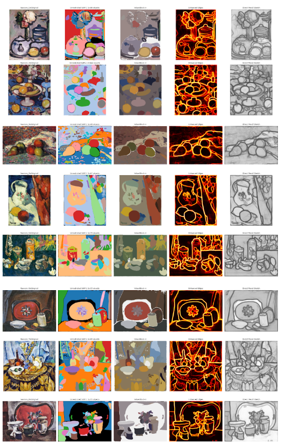 Pipeline Visualization 5