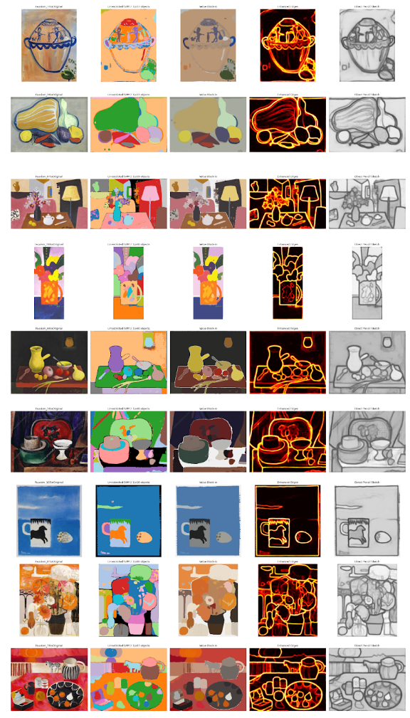 Pipeline Visualization 6